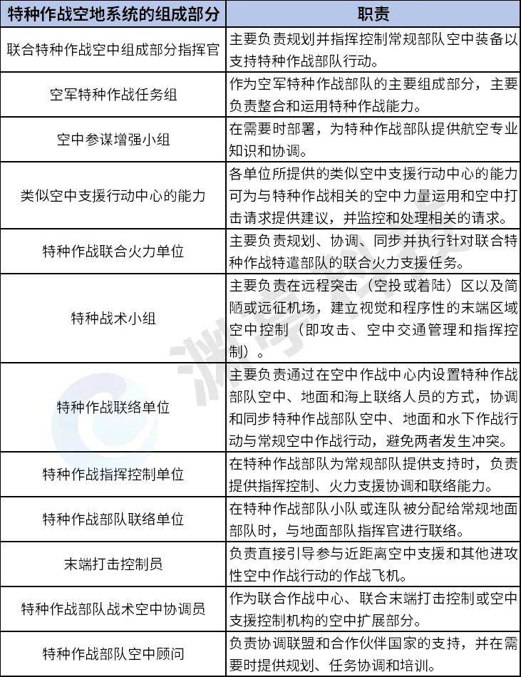 德赢体育注册入口-极端天气下的战术调整方案