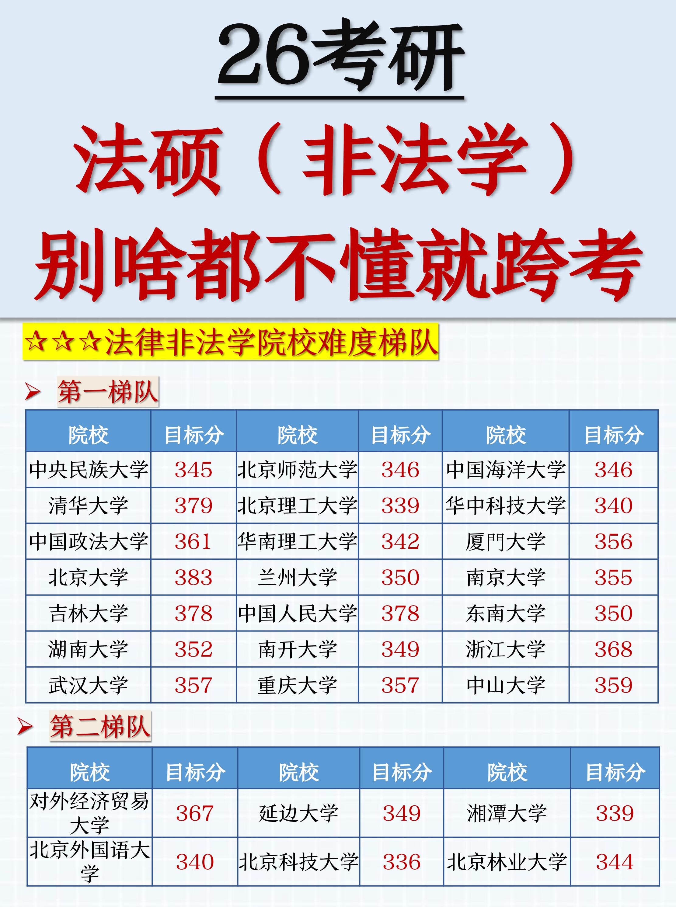 关于电子竞技的法学研究：权益保护与法律规范的信息